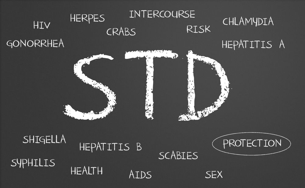 STD